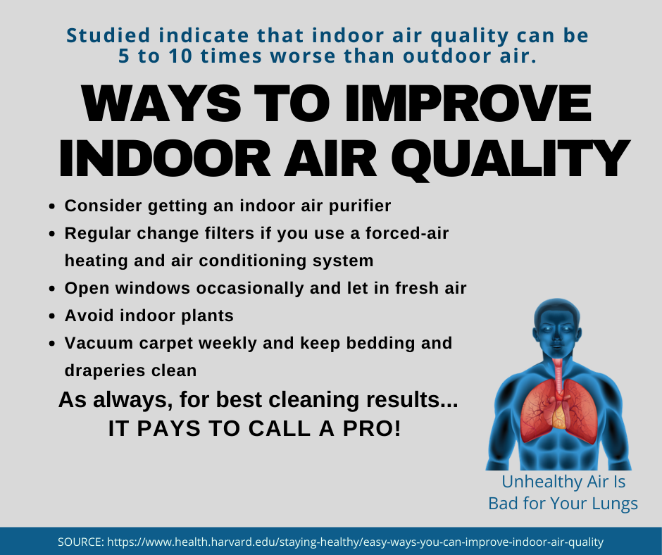 ways to improve indoor air qualtiy